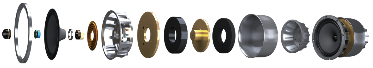 ISP™ Integrated Suspension Coaxial