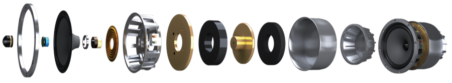 ISP™ Integrated Suspension Coaxial